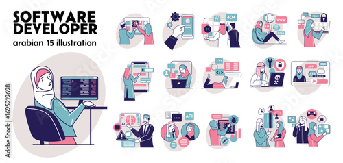 Software Developer Arabian illustration set with 15 flat vector scenes of Muslim men and women working in technology