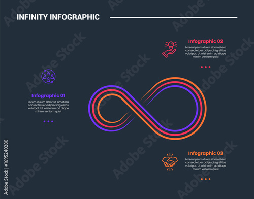 infinity loop concept infographic process diagram with simple infinity with dark shadow gradient with dark background bright outline style and 3 points