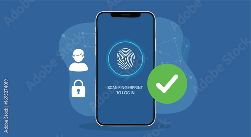 Smartphone with Biometric Fingerprint Security for Secure Login