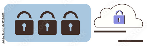 Three closed locks symbolize security layers, connected to a cloud with a purple lock. Ideal for cybersecurity, data protection, cloud storage, privacy, encryption, online safety, simple flat