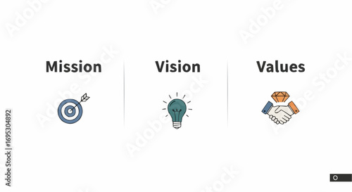 Mission vision values business strategy infographic presentation slide template for company success plan vector