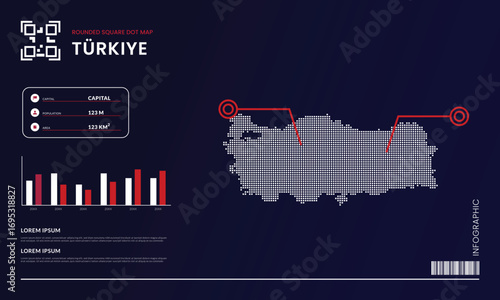 Rounded square dot map of Turkiye with infographic presentation template use for design element