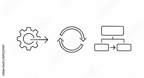 Workflow automation process diagram with gear, cycle, and flowchart for business optimization system vector
