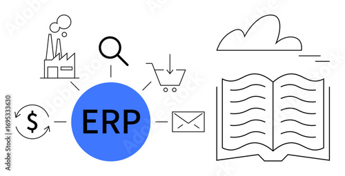 Central ERP system linking factory, financial processes, search, cart, email, book, and cloud. Ideal for business integration, resource management finance optimization data processing e-commerce