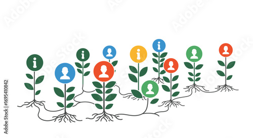 Cultivating Tomorrow: Digital Garden Concept for AI, Data & Sustainable Tech Growth