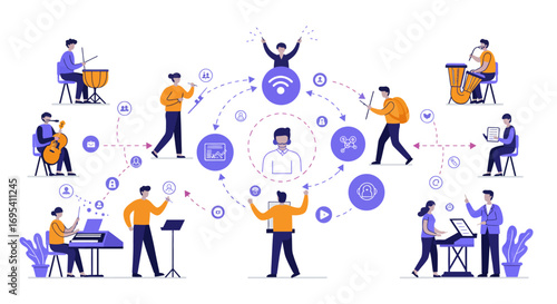 Empowering Digital Orchestration: Diverse Teams Harmonizing Future Technology Strategy