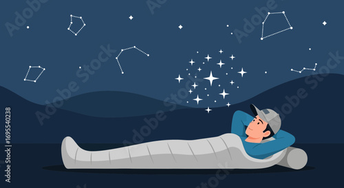 A Person Looking at Stars and Constellations in the Night Sky and Dream