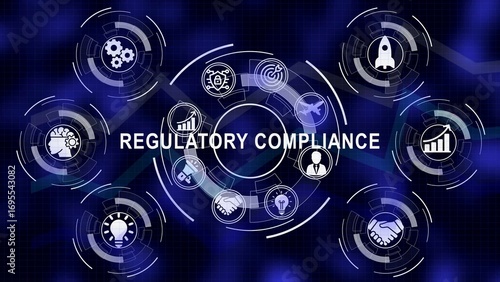 Conceptual depiction of regulatory compliance with interconnected business and strategy elements