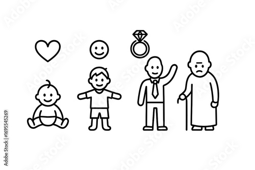 Visual representation of life stages from baby to elderly with emotions and symbols in simple line art style, vector cartoon illustration set with transparent background, ordered icons