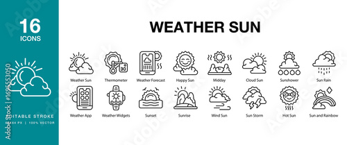 Weather Sun icon set. Includes weather, sun, light, sunny, summer, nature, and More. Editable Stroke Icon Collection.