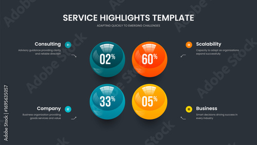Minimalist Overview 4 Step Graph Frame Layout. Advertising Growth Four Element Infographic Presentation Design. Digital Report Slideshow Template Vector Illustration.