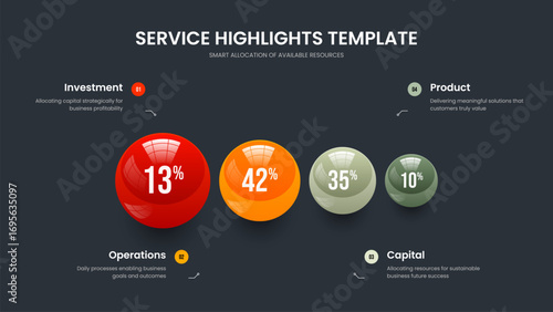 Minimal Showcase Four Element Diagram Presentation Template. Consulting Report 4 Option Graph Slideshow Design. Professional Introduction Frame Layout Vector Illustration.