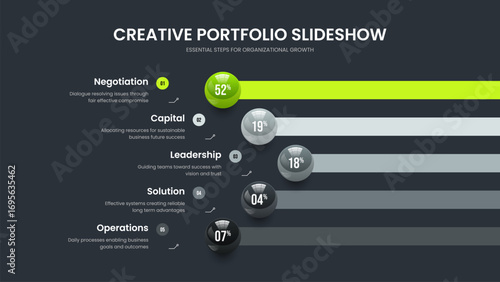 Medical Overview Frame Template Vector Illustration. Financial Analysis 5 Step Diagram Presentation Layout. Corporate Strategy Five Option Chart Slide Design.