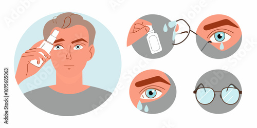 Man applying eye drops to treat dry or irritated eyes with illustrated steps for application and relief