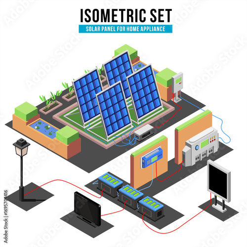 Isometric vector illustration of solar panel system for home energy, showing renewable power flow to appliances, eco-friendly electricity, and sustainable technology concept.
