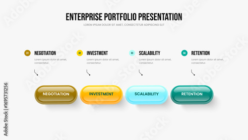Service Briefing Four Element Infographic Frame Template. Creative Performance Slide Layout Vector Illustration. Investor Profile 4 Step Diagram Presentation Design.