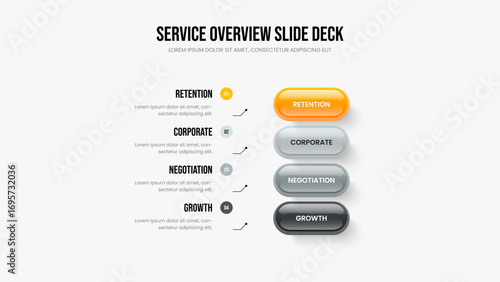 Modern Campaign Frame Template Vector Illustration. Professional Performance Four Element Infographic Slideshow Design. Business Showcase 4 Option Diagram Presentation Layout.