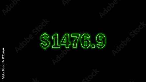 Money Counter Animation from 0 to 3500 Dollars. Bright Green Dollar Numbers, Digital Finance Display, Currency Concept, Business Market Growth, Economy Value, Profit, Banking, and Technology Backgroun