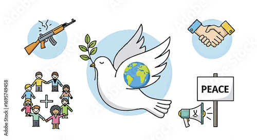 Striving for Harmony A Call for Global Cooperation and Unity, Ending Conflict