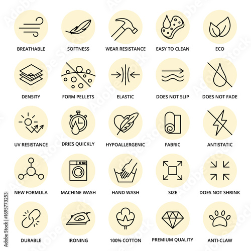 Fabric and textile properties icons set. Editable stroke, linear style