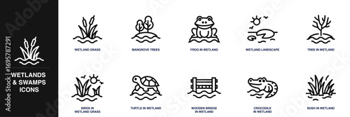 Wetlands & Swamps Line Icon Set