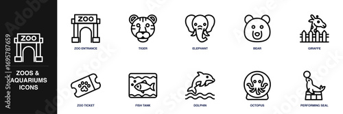 Zoos & Aquariums Line Icon Set