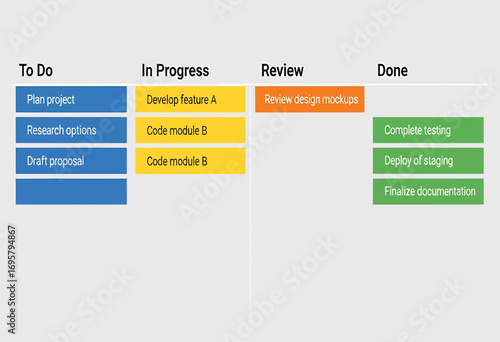 Digital task board illustration for organizing a project lifecycle through different stages of development, review, and completion