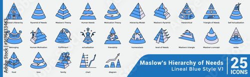 Maslow's Hierarchy of Needs Bundle H25 V01 Lineal Blue