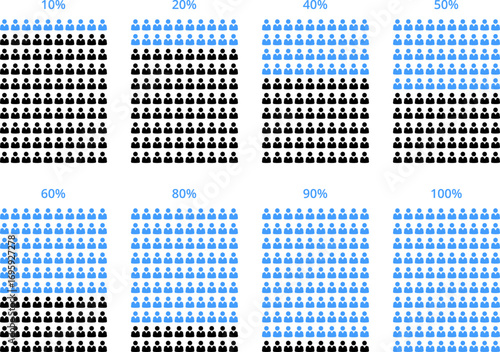 People percentages infographics. Population infographic. Percent ratios of demographics. Isolated vector chart with human person signs. People group icon set. Employee people group icon.