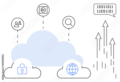 Cloud with connected icons for security, user data, global access, search, and media streaming. Binary code, upward arrows suggest growth, innovation. Ideal for technology data security cloud