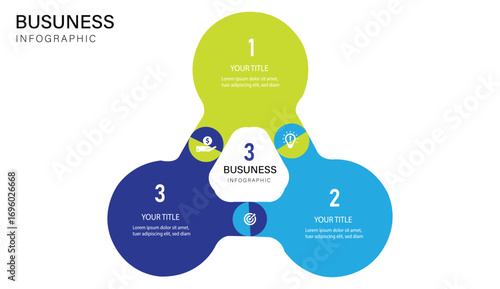 Three Core Elements of Building a Long-Term Business Success Strategy