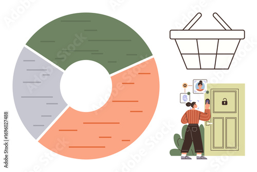 Pie chart divided into three segments, woman accessing a keypad-locked door, and a shopping basket above. Ideal for business analysis, security, e-commerce, analytics, decision-making, retail trends