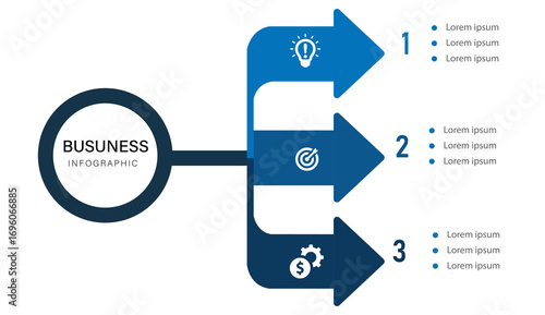 3 Step Three Strategic Steps to Drive Business Growth Forward