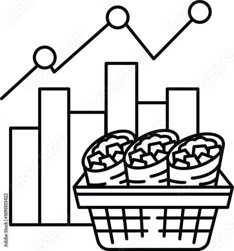 A graph with three lines and a basket of food
