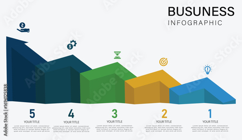 Five Progressive Steps to Achieve Sustainable Business Growth