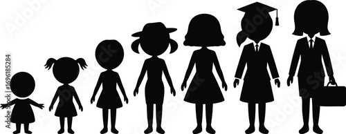 Illustrative Depiction of a Woman's Life Journey From Childhood to Professionalism Revealing the Stages of Maturation and Career Development in the Modern Era