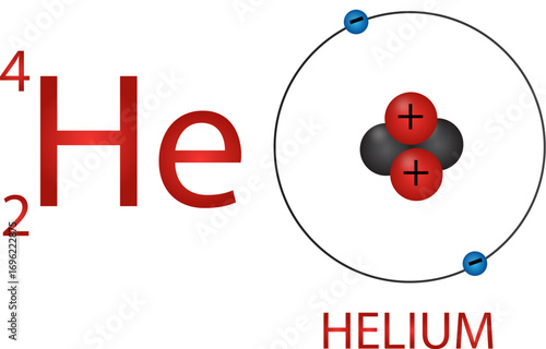 Helium Atom Vector | Structure and Properties of Noble Gas