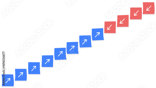 Notes arranged in a diagonal row, most are blue with arrows written on them pointing upwards, the minority are red with arrows pointing down.