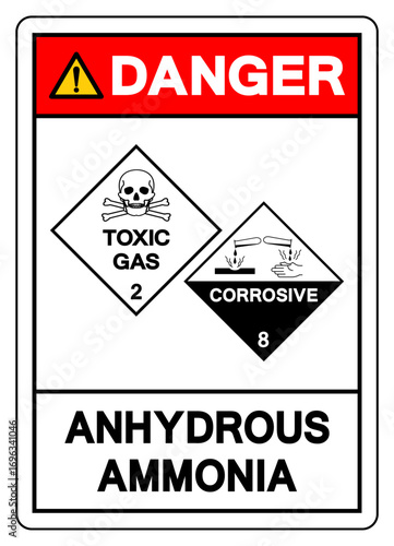 Danger Anhydrous Ammonia Symbol Sign, Vector Illustration, Isolate On White Background, Label.EPS10