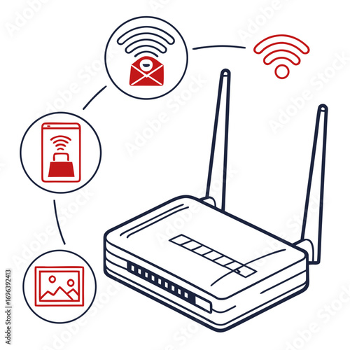 Wireless internet router connecting devices for online communication shopping and sharing digital content