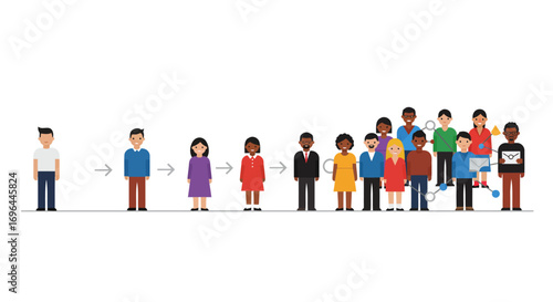 Cultivating Trust: A Visual Pathway for Organizational Dedication and Strategic Growth