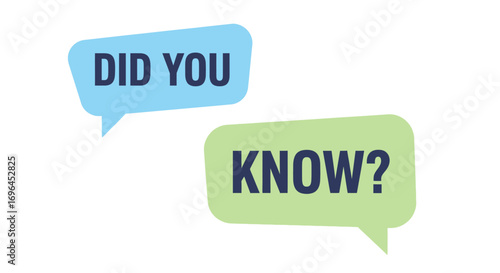 Speech bubbles with "Did You Know?" text, encouraging curiosity and learning