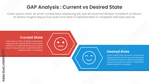 Gap analysis comparison concept for infographic template banner with big rectangle with arrow edge and hexagon with two point list information