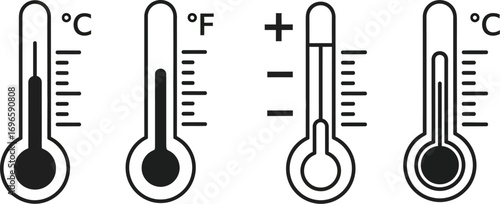 Measuring temperature with Celsius and Fahrenheit thermometers, showing different readings.