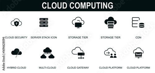 “Cloud Computing Icon Set – Security, Storage, CDN, Hybrid & Multi-Cloud Infrastructure”