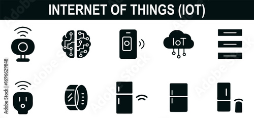 “Internet of Things (IoT) Icon Set – Smart Devices, AI Brain, Cloud Network & Home Automation”