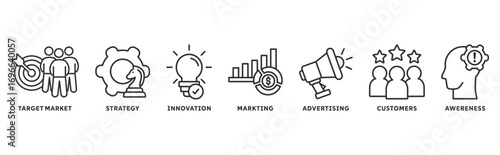 Brand icon set illustration concept with icon of target market, strategy, innovation, marketing, advertising, customer, awareness