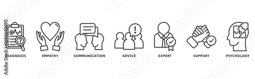 Counseling icon set illustration concept with icon of diagnosis, empathy, communication, advice, expert, support, psychology