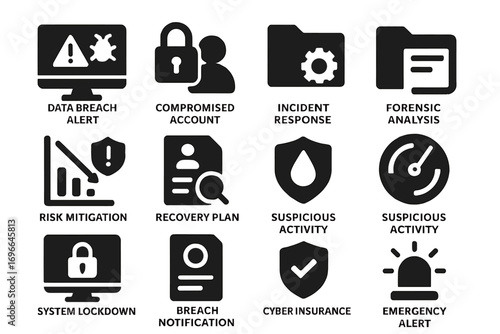 Cybersecurity solid icon set. data protection, incident response, analysis icons collection