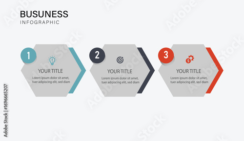 3 Essential Steps to Drive Business Growth